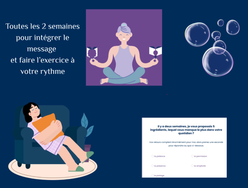 Exemple de quiz dans la nouvelle version de la newsletter de Sophie Ame