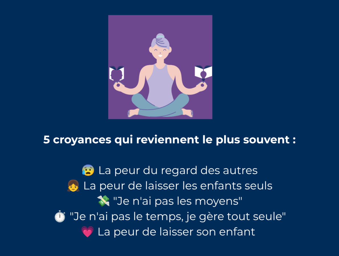 Croyances, peurs, culpabilité, et si nous changions notre regard