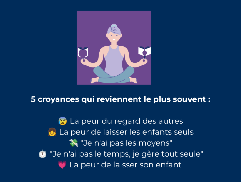Croyances, peurs, culpabilité, et si nous changions notre regard