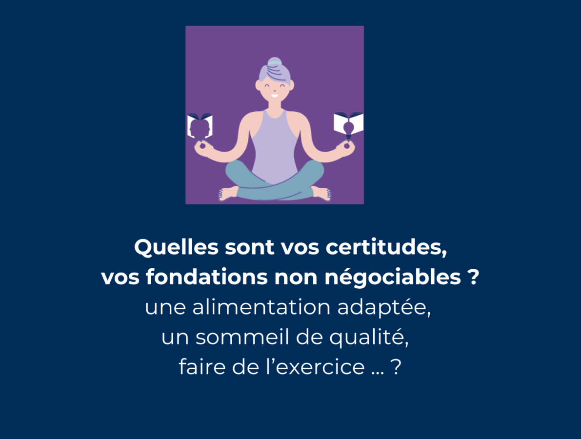 Besoin de certitudes pour nos fondations avec exercice en 4 étapes