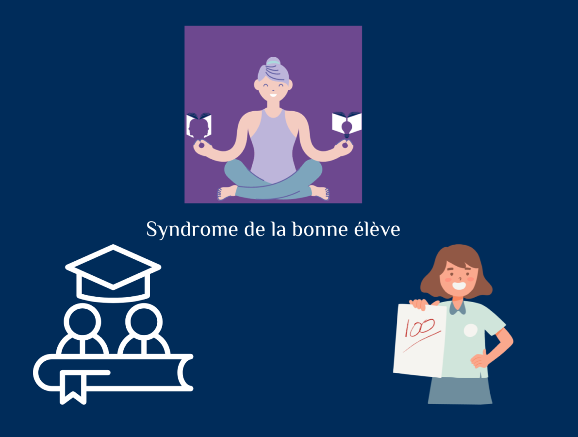 Avez-vous conscience de votre syndrome de la bonne élève et en prenez vous soin ?