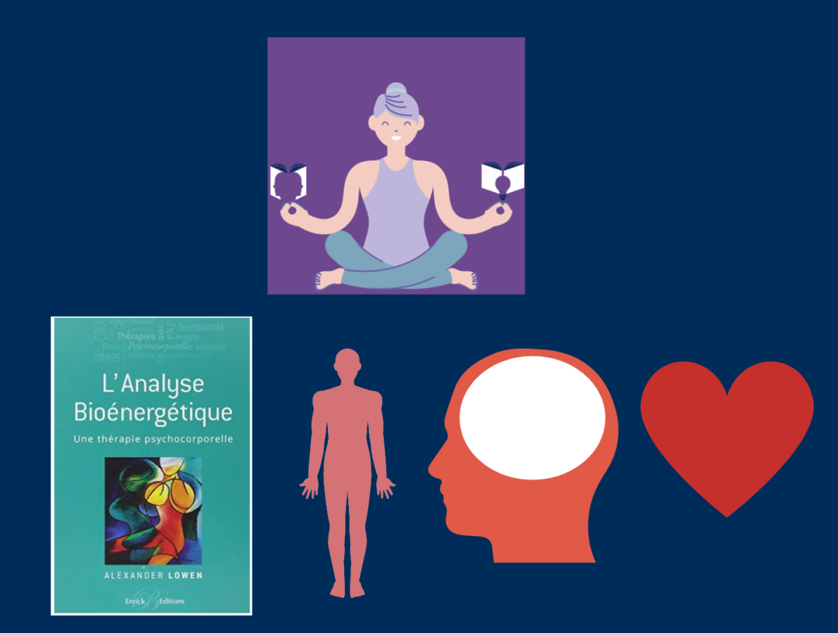 Couverture du livre Analyse bioénergétique d'Alexander Lowen, thérapie psychocorporelle