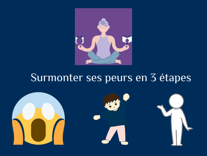 La peur intense façon Le Cri de Munch - illustration surmonter ses peurs - coaching bienveillant pour femmes