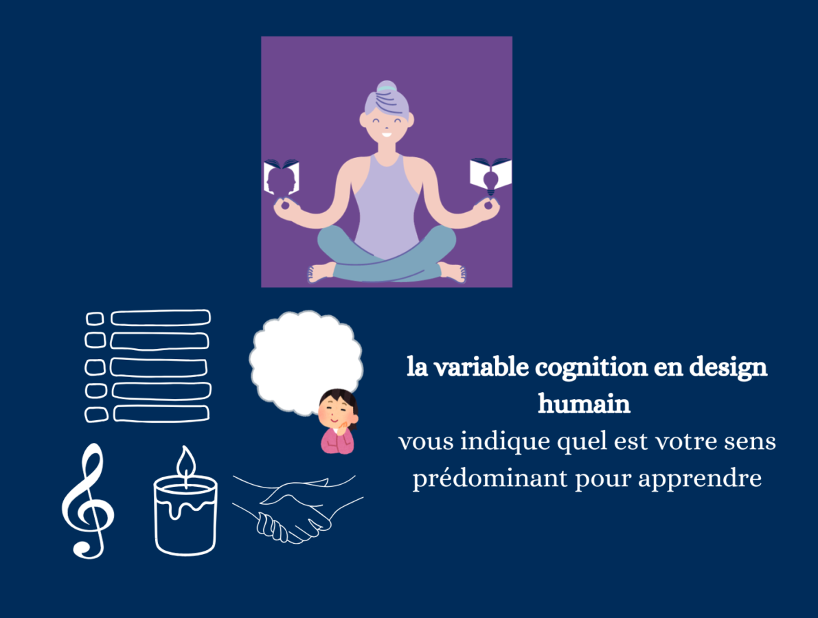 Quel est votre sens prédominant pour apprendre et appréhender le monde - cf une variable du design humain